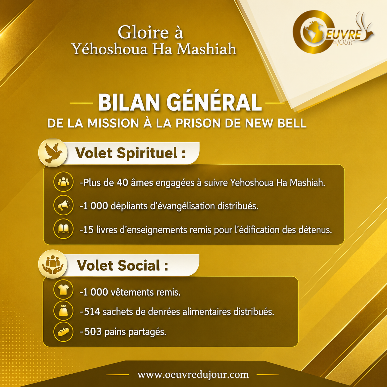 BILAN GÉNÉRAL DE LA MISSION À LA PRISON DE NEW BELL